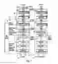 Fig. 06 - Collision resolution for PUCCH scheduling requests