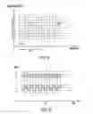 Fig. 07 - Collision resolution for PUCCH scheduling requests