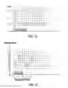Fig. 09 - Collision resolution for PUCCH scheduling requests