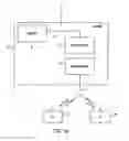 Fig. 10 - Collision resolution for PUCCH scheduling requests
