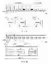 Fig. 06 - Mobile communications system, infrastructure equipment, mobile communications terminal and method to communicate user data within an uplink random access channel