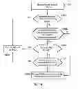 Fig. 09 - Mobile communications system, infrastructure equipment, mobile communications terminal and method to communicate user data within an uplink random access channel