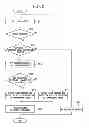 Fig. 07 - Wireless communication apparatus and wireless communication system
