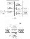 Fig. 07 - System and Method for Small Traffic Transmissions