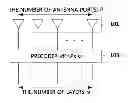 Fig. 01 - Method for transmitting signal using multiple antennas