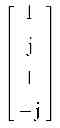 Fig. 08 - Method for transmitting signal using multiple antennas