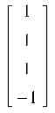 Fig. 15 - Method for transmitting signal using multiple antennas
