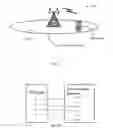 Fig. 02 - Methods and nodes in a wireless communication system