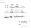 Fig. 07 - Apparatus and method for performing handover in multiple component carrier system