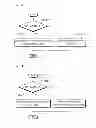 Fig. 12 - Apparatus and method for performing handover in multiple component carrier system