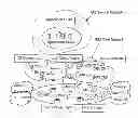 Fig. 01 - Traffic control within an IP multimedia subsystem