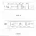 Fig. 03 - Methods and apparatus for inter-eNB carrier aggregation