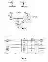 Fig. 02 - Mobility state aware mobile relay operation