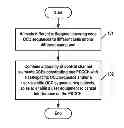 Fig. 01 - Interference cancellation method and apparatus for enhanced physical downlink control channel