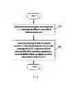 Fig. 02 - Interference cancellation method and apparatus for enhanced physical downlink control channel