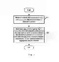 Fig. 03 - Interference cancellation method and apparatus for enhanced physical downlink control channel