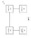 Fig. 03 - Systems and for reducing interference in long-range wireless communication