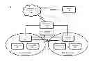 Fig. 01 - Mitigating overlapping basic service set interference in smart grid networks