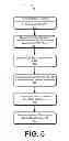 Fig. 06 - Mitigating overlapping basic service set interference in smart grid networks