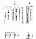 Fig. 02 - DM RD based LTE downlink physical layer