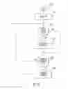 Fig. 12 - Multiple appearance protocol for timely organized ad hoc network