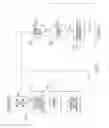 Fig. 15 - Multiple appearance protocol for timely organized ad hoc network