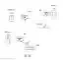 Fig. 18 - Multiple appearance protocol for timely organized ad hoc network