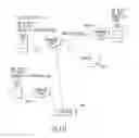 Fig. 25 - Multiple appearance protocol for timely organized ad hoc network