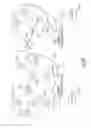 Fig. 46 - Multiple appearance protocol for timely organized ad hoc network