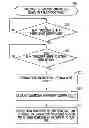 Fig. 01 - Multi-radio controller and methods for preventing interference between co-located transceivers