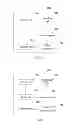 Fig. 05 - High priority service sending and receiving method and device in direct mode
