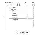 Fig. 02 - Method for controlling wireless network devices and control device with wireless network function