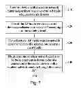 Fig. 03 - Method for controlling wireless network devices and control device with wireless network function