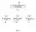 Fig. 04 - Method for controlling wireless network devices and control device with wireless network function