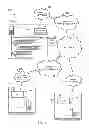 Fig. 02 - Methods and apparatus to register with external networks in wireless network environments