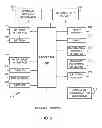 Fig. 06 - Methods and apparatus to register with external networks in wireless network environments