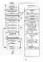 Fig. 08 - Methods and apparatus to register with external networks in wireless network environments