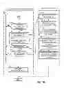 Fig. 09 - Methods and apparatus to register with external networks in wireless network environments