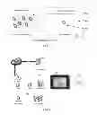 Fig. 04 - Secure wireless network-based activation for table-side information and point-of-sale devices