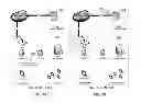 Fig. 05 - Secure wireless network-based activation for table-side information and point-of-sale devices