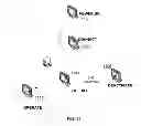 Fig. 09 - Secure wireless network-based activation for table-side information and point-of-sale devices
