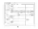 Fig. 11 - Secure wireless network-based activation for table-side information and point-of-sale devices