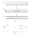 Fig. 03 - Method and device for rate matching