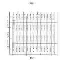 Fig. 05 - Method and device for rate matching