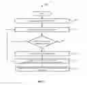 Fig. 07 - Systems and methods for transporting a clock signal over a network