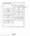 Fig. 10 - Systems and methods for transporting a clock signal over a network