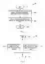 Fig. 03 - Method and apparatus for detecting timing advance group changes of cells