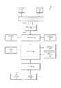 Fig. 01 - Multi-tier switch interface unit arbiter