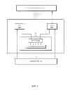 Fig. 03 - Multi-tier switch interface unit arbiter