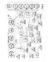 Fig. 05 - TWO-DIMENSIONAL CIRCULATING SWITCH
